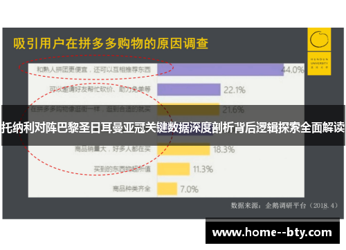 托纳利对阵巴黎圣日耳曼亚冠关键数据深度剖析背后逻辑探索全面解读 托纳利对阵巴黎圣日耳曼亚冠关键数据深度剖析背后逻辑探索全面解读