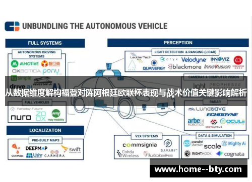 从数据维度解构福登对阵阿根廷欧联杯表现与战术价值关键影响解析 从数据维度解构福登对阵阿根廷欧联杯表现与战术价值关键影响解析