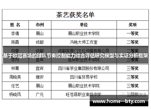 基于欧冠赛场的球队节奏控制能力综合评估研究模型与实证分析框架