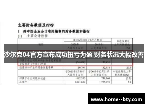 沙尔克04官方宣布成功扭亏为盈 财务状况大幅改善