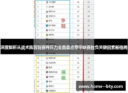 深度解析从战术阵容到赛程压力全面盘点意甲联赛胜负关键因素新格局