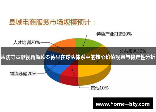 从防守贡献视角解读罗德里在球队体系中的核心价值观察与稳定性分析